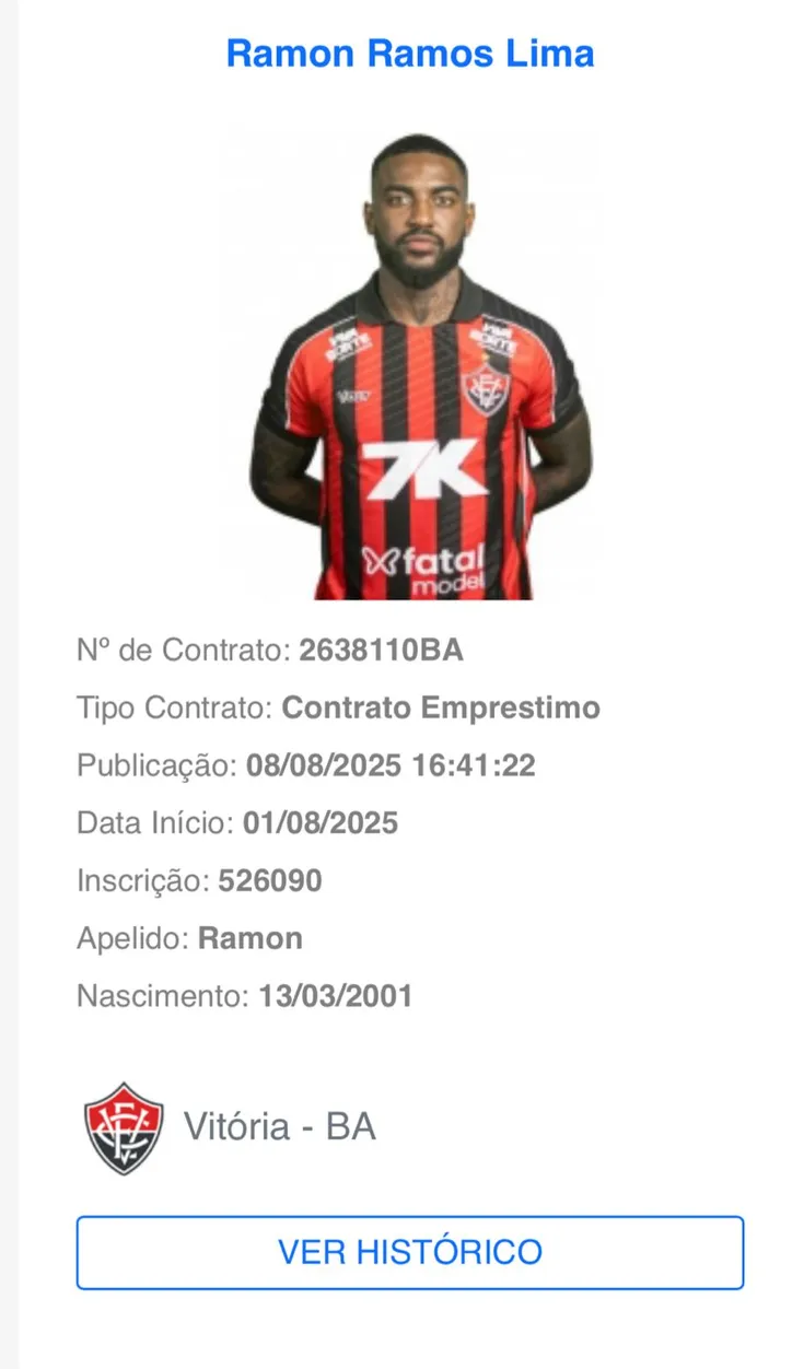 Contrato de Ramon foi publicado no BID
