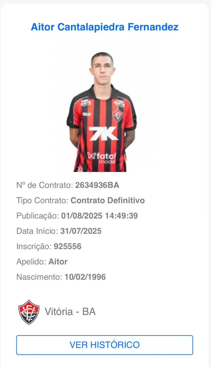 Contrato de Cantalapiedra publicado no BID