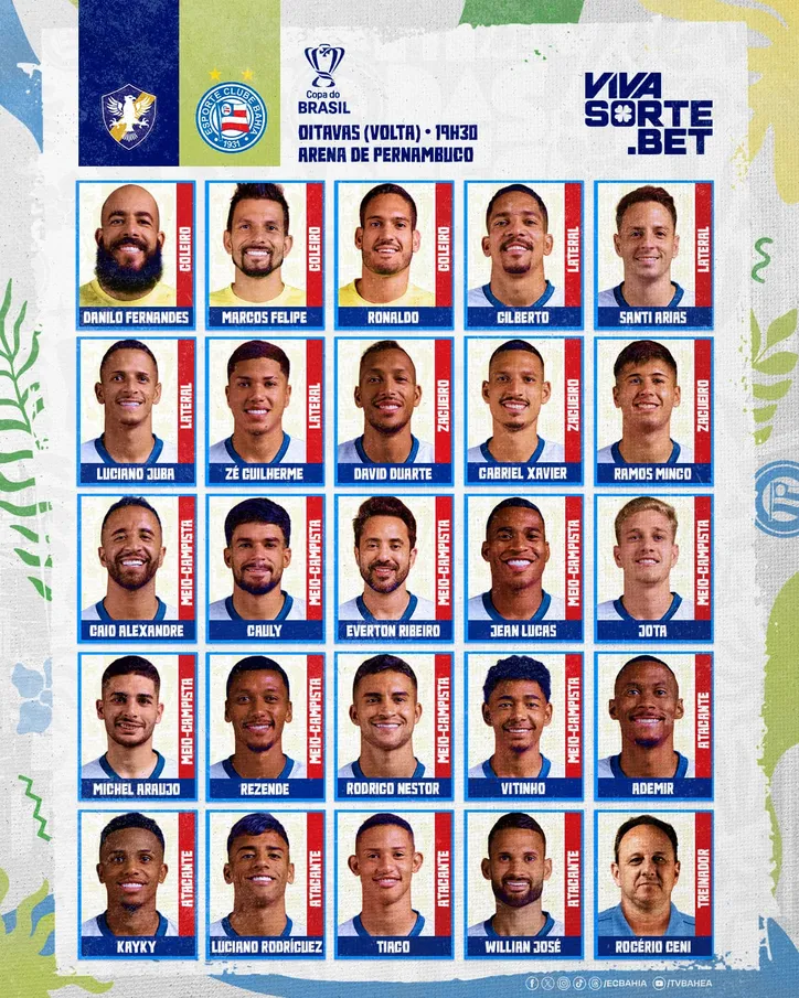 Lista de relacionados