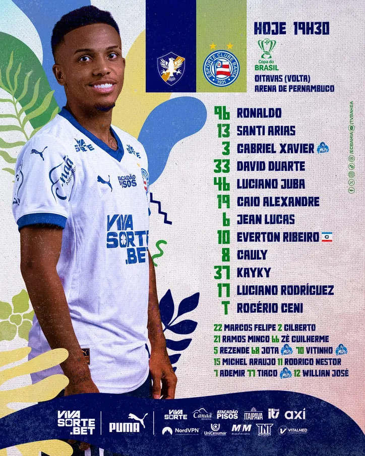 Escalação do Bahia
