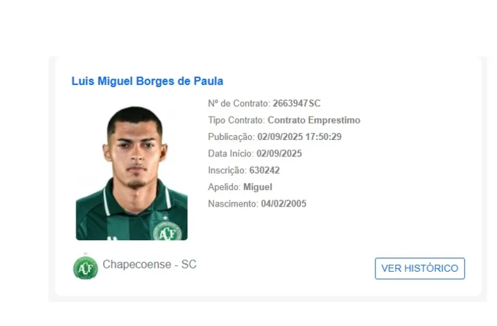 Luís Miguel foi emprestado para a Chapecoense