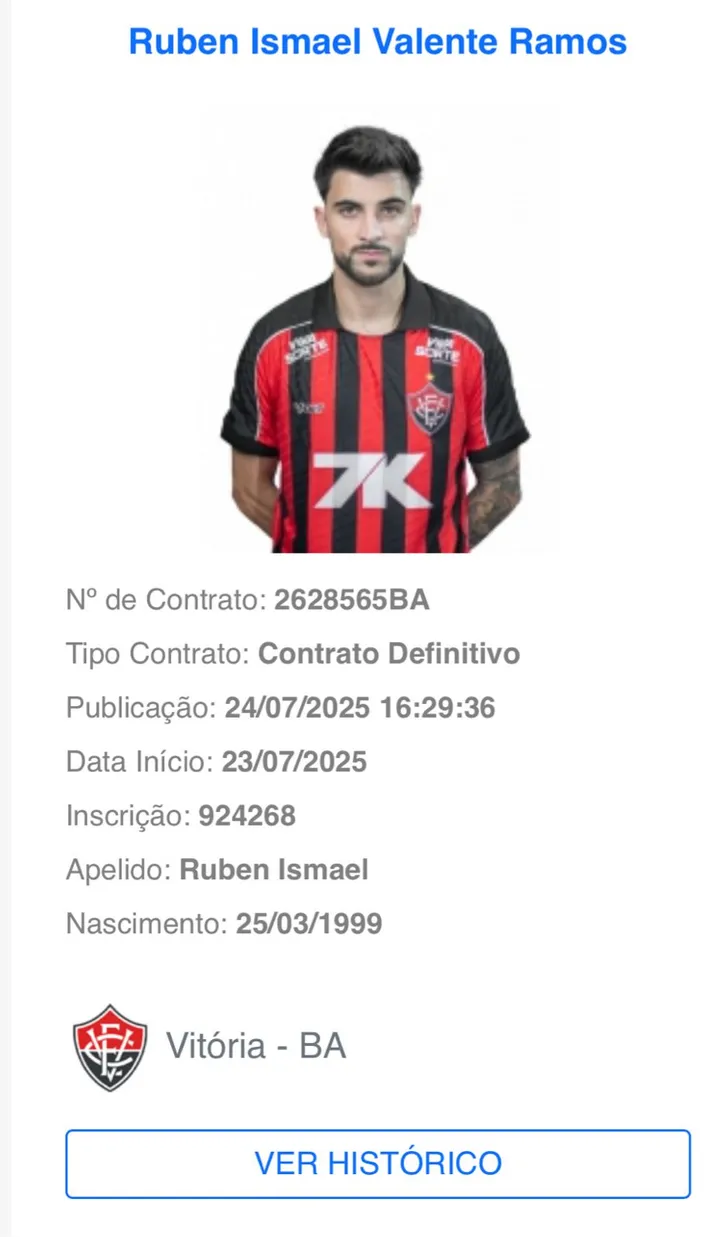 Rúben Ismael teve contrato publicado no BID