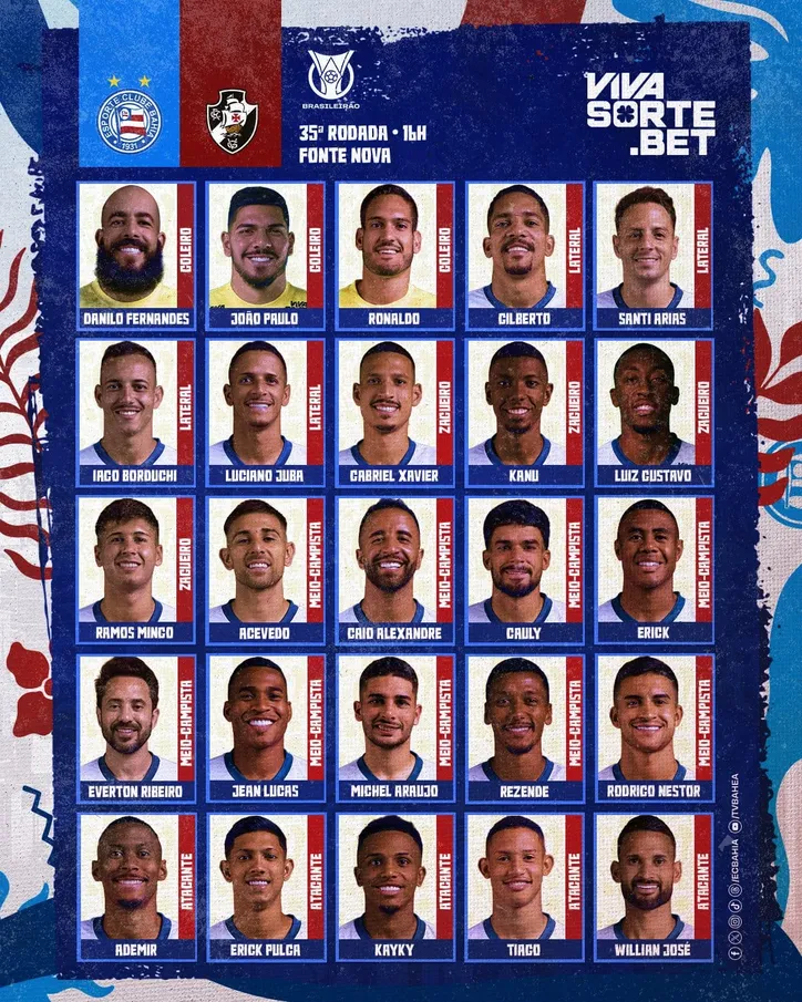 Relacionados do Bahia