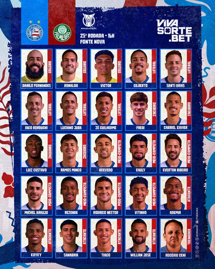 Lista de relacionados
