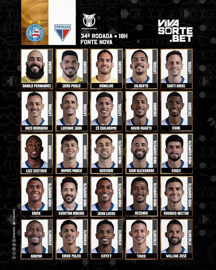 Relacionados do Bahia contra o Fortaleza