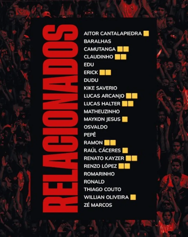 Relacionados contra o Ceará
