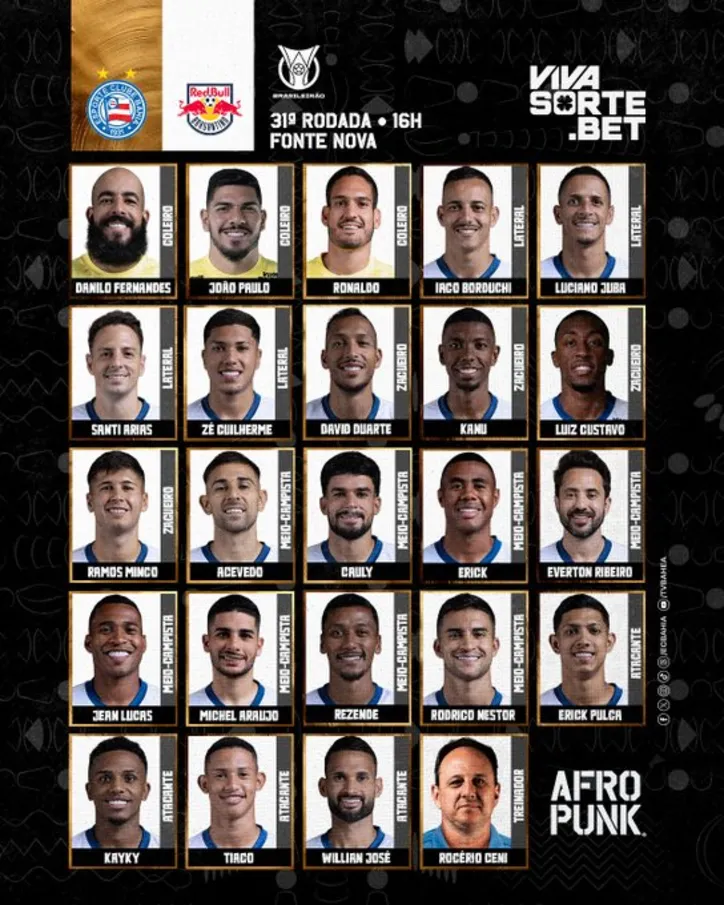 Relacionados do Bahia contra o Bragantino