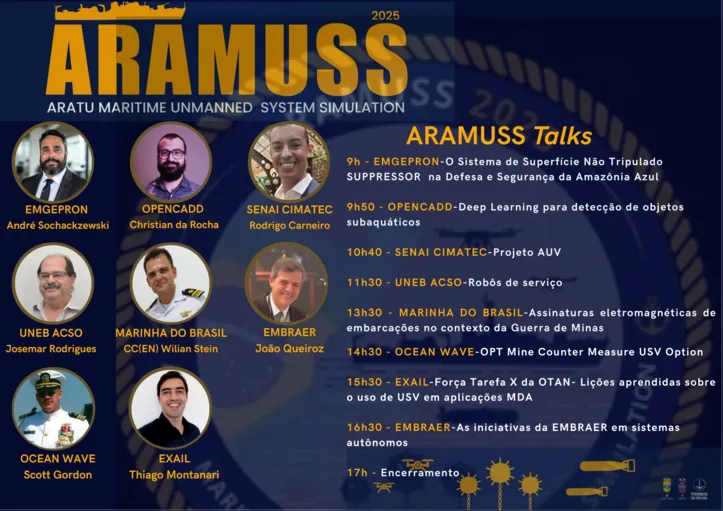 Palestrantes confirmados na ARAMUSS 2025.