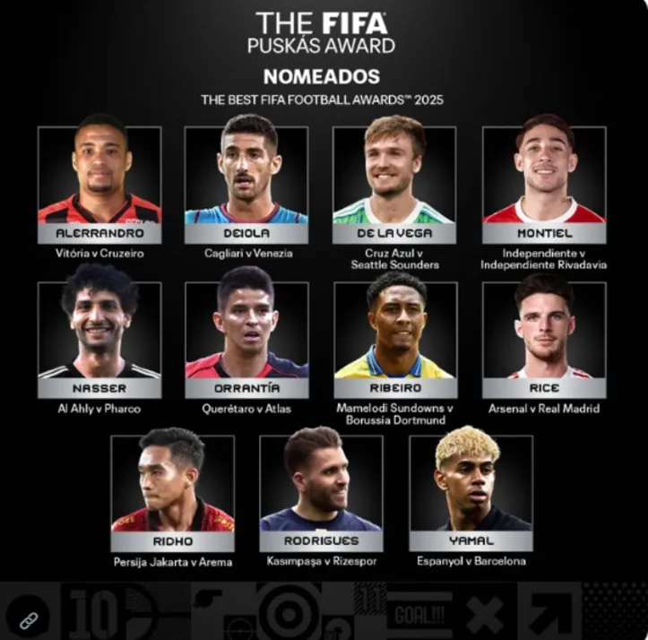 Imagem ilustrativa da imagem Gol mais bonito: Alerrandro entra na disputa pelo Puskás 2025