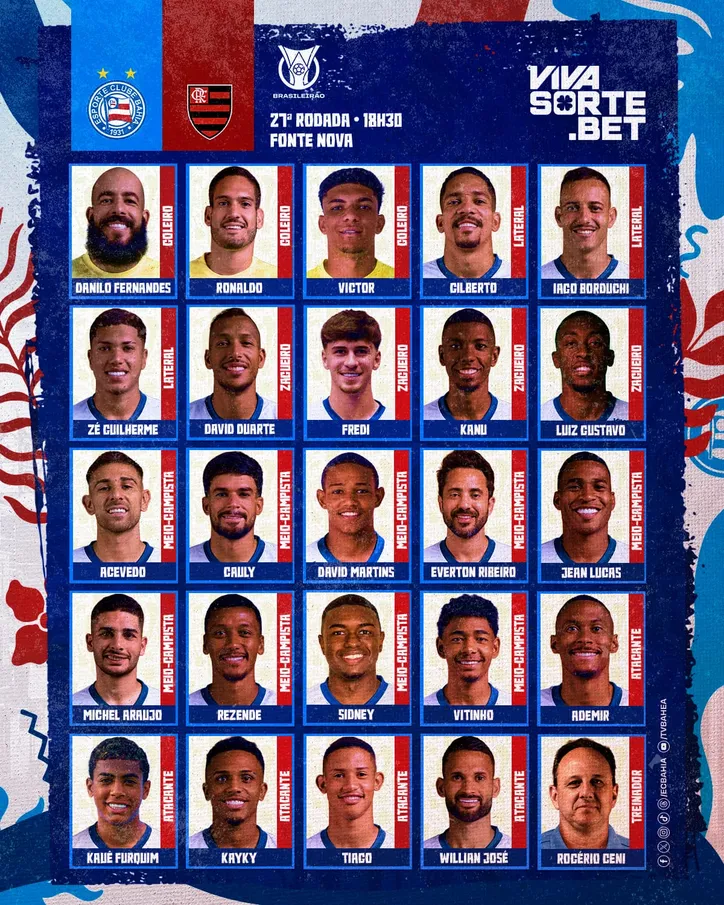 Relacionados do Bahia contra o Flamengo
