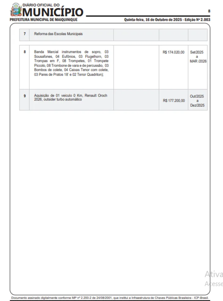 Imagem ilustrativa da imagem Prefeita segue com gastos milionários mesmo após cassação na Bahia