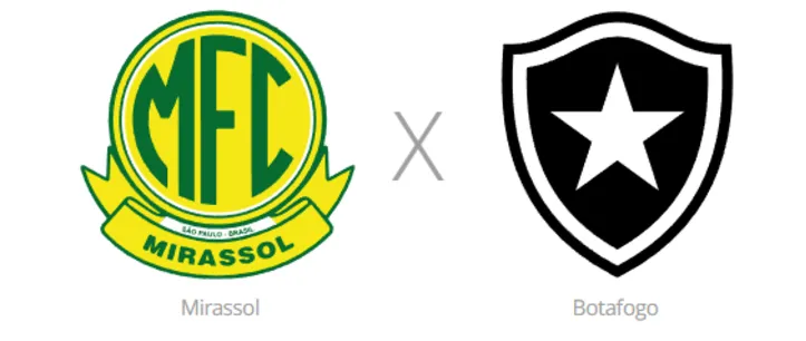 Mirassol x Botafogo