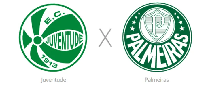 Juventude x Palmeiras