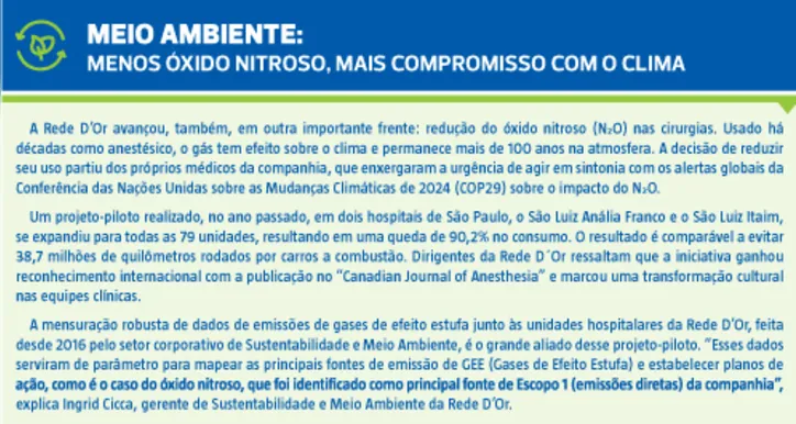 Imagem ilustrativa da imagem Rede D’Or garante 100% de energia limpa em todos os seus 79 hospitais