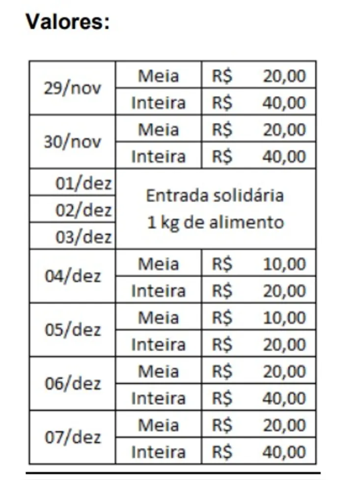 Ingressos