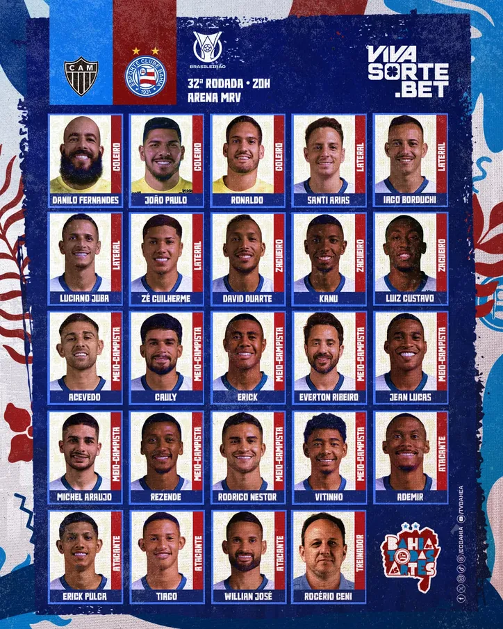 Lista de relacionados