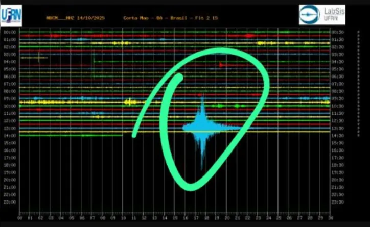 Imagem ilustrativa da imagem Tremor de 4,2 na escala Richter é registrado em Luís Eduardo Magalhães