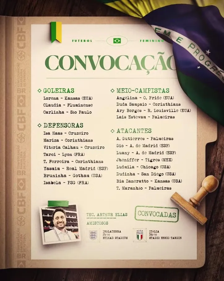 Lista de convocadas para amistosos da Seleção Brasileira
