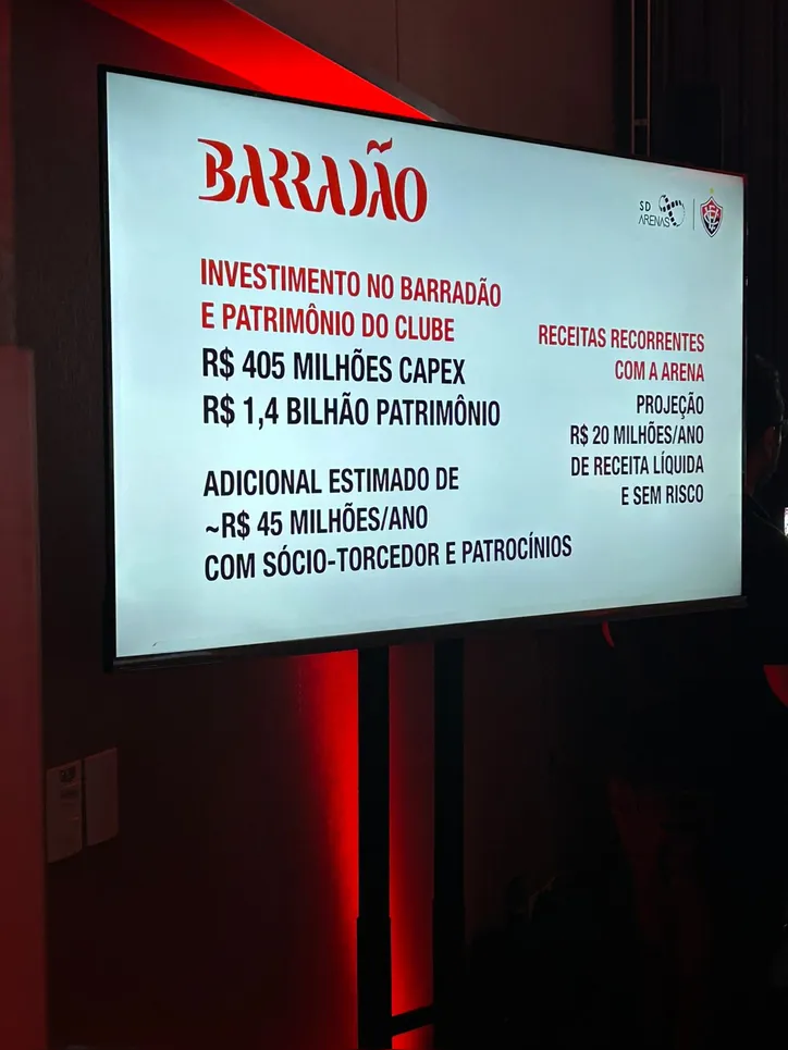 Imagem ilustrativa da imagem Vitória apresenta Arena Barradão: investimento, prazo e nova estrutura