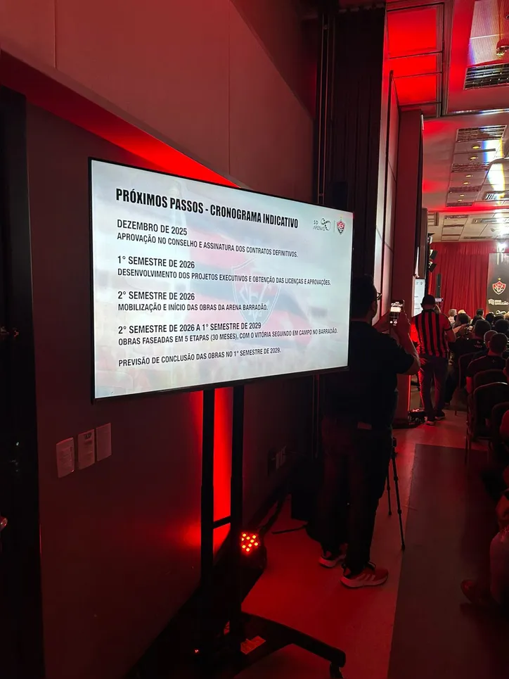 Imagem ilustrativa da imagem Vitória apresenta Arena Barradão: investimento, prazo e nova estrutura