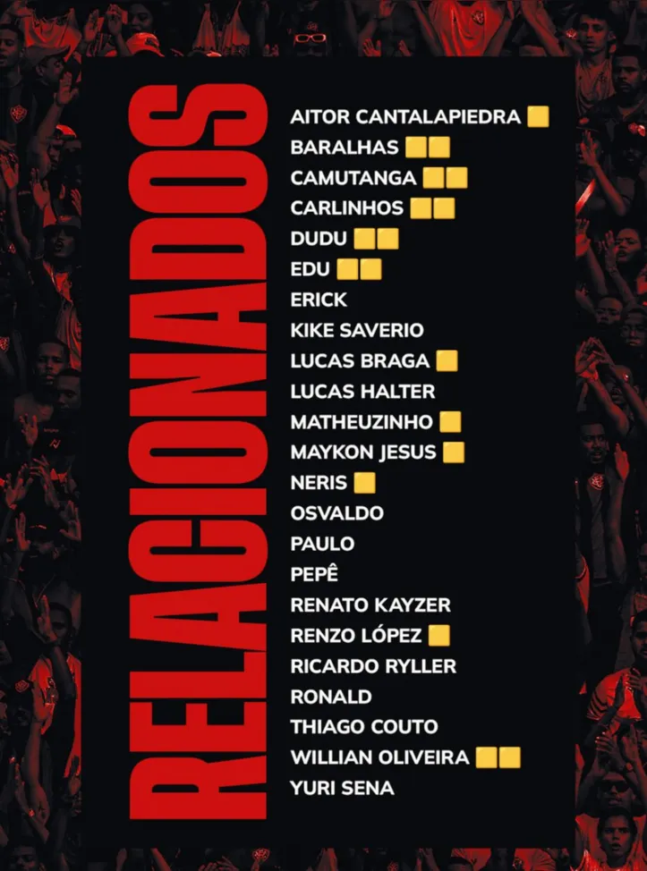 Lista de relacionados