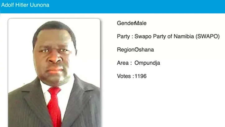 Registro de Adolf Hitler na comissão eleitoral de 2020