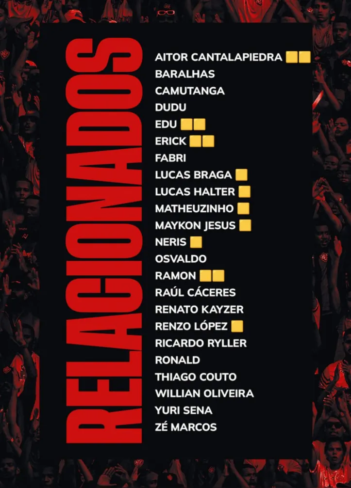 Lista de relacionados