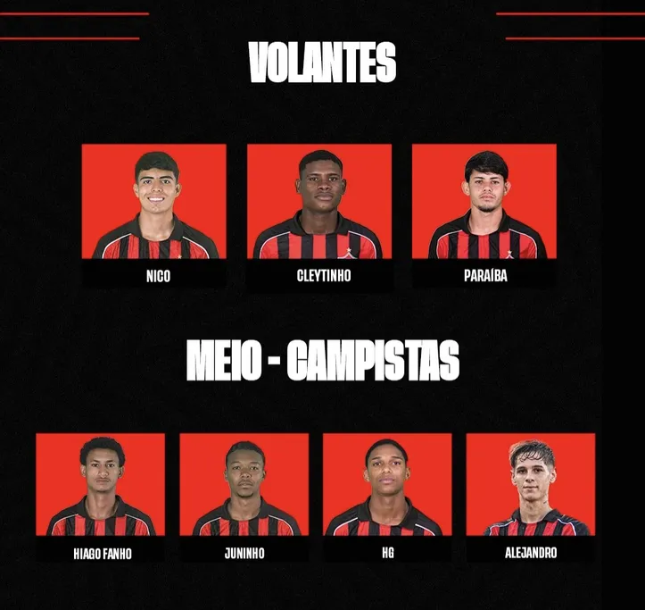 Volantes e meio-campistas do Vitória na Copinha