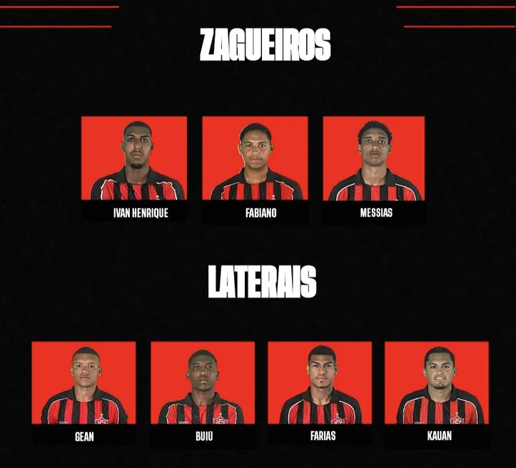 Zagueiros e Laterais do Vitória na Copinha