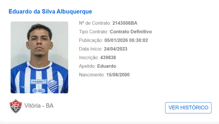 Dudu Miraíma teve contrato reativado no BID