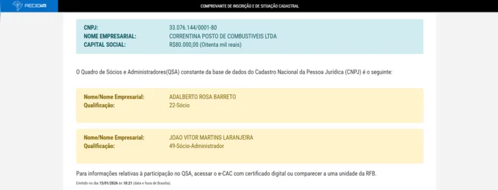 Imagem ilustrativa da imagem Deputado e ex-prefeito baiano são sócios de posto em contrato de R$ 7 milhões