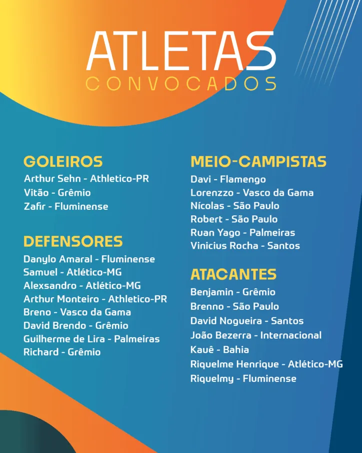 Imagem ilustrativa da imagem Joia da base do Bahia, Kauê Furquim, é convocado para o Brasil Sub-17