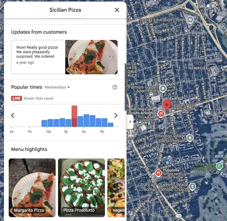 Registro de pico de pizza