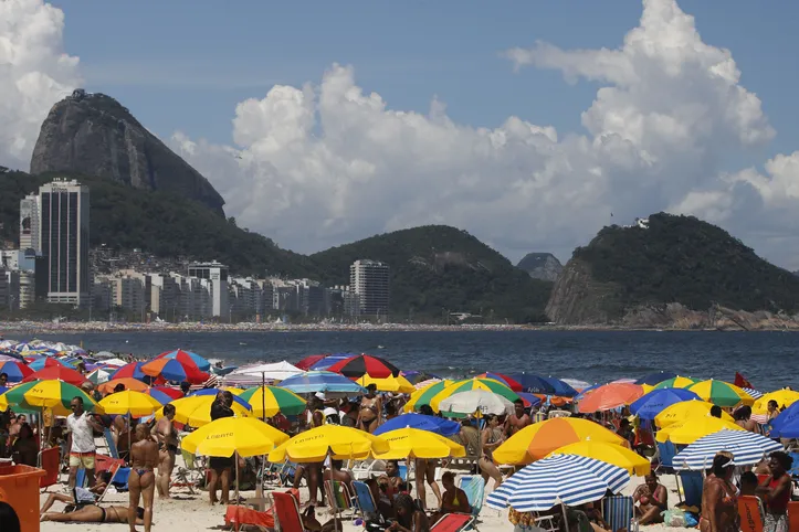 Praia de Copacabana, Rio de Janeiro
