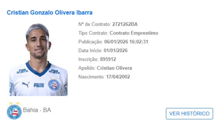 Imagem ilustrativa da imagem Reforço do Bahia tem nome publicado no BID e pode estrear em 2026