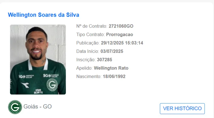 Contrato de empréstimo de Rato renovado e publicado no BID da CBF