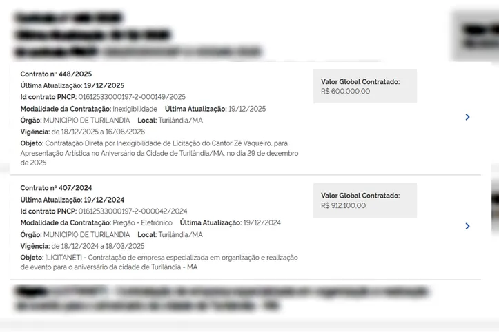 Imagem ilustrativa da imagem Show de Zé Vaqueiro é cancelado após desvio de R$ 56 milhões