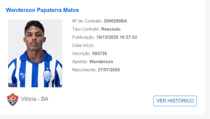 Rescisão de Wanderson Papaterra publicada no BID