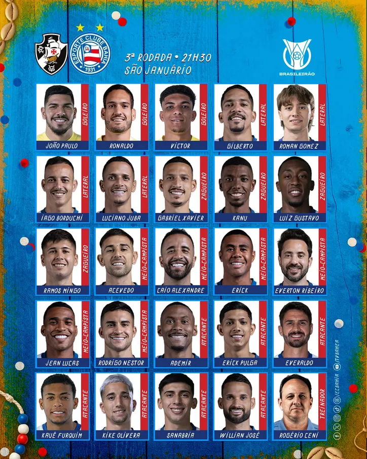 Lista de relacionados