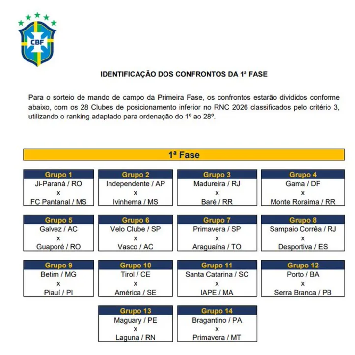 Imagem ilustrativa da imagem Time baiano fundado em 2023 vai jogar a Copa do Brasil pela primeira vez