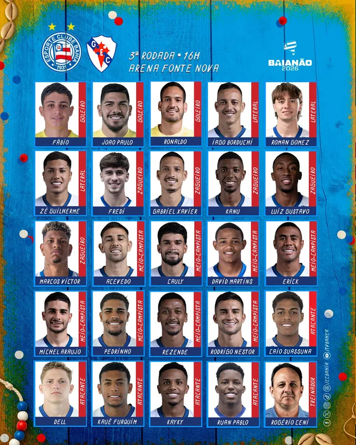 Imagem ilustrativa da imagem Com reforço gringo, Bahia relaciona 24 atletas para encarar o Galícia