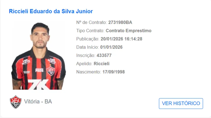 Riccieli teve contrato publicado no BID