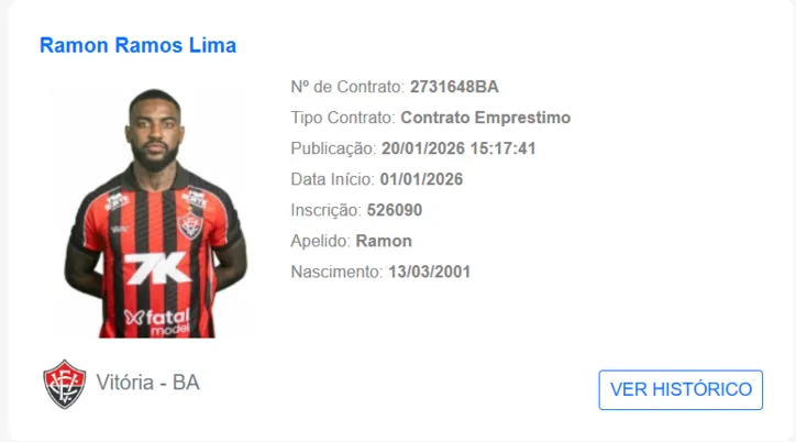 Ramon teve contrato publicado no BID