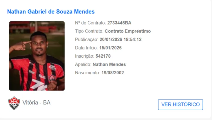 Nathan Mendes teve contrato publicado no BID
