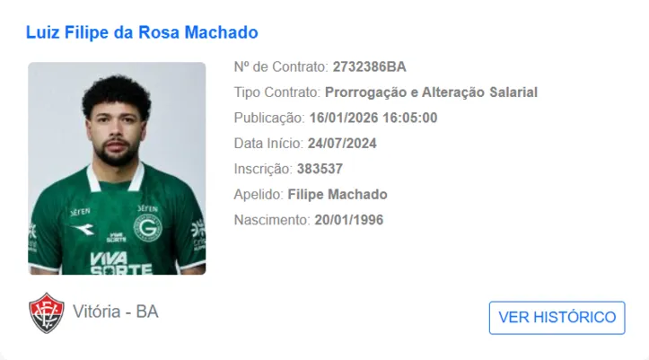 Contrato de Machado foi publicado no BID
