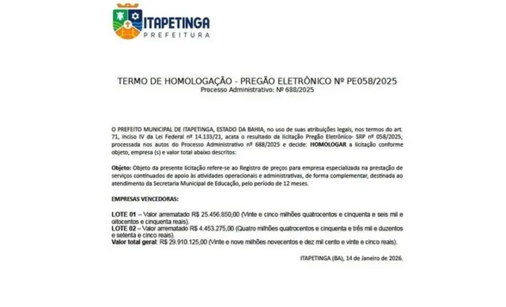 Imagem ilustrativa da imagem Licitação de R$ 30 mi para terceirização bate recorde em Itapetinga