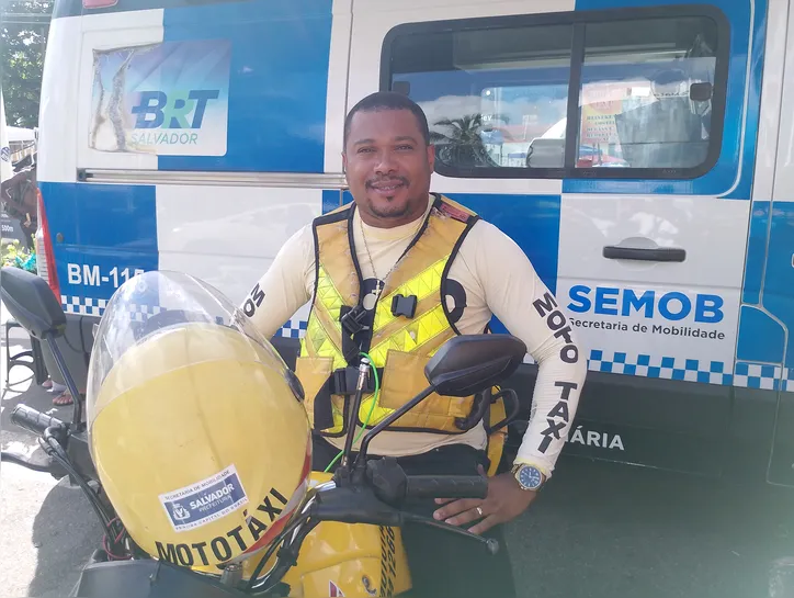 Leonardo Barros dos Santos