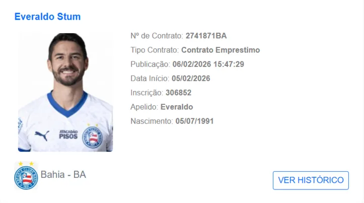 Contrato de Everaldo no BID