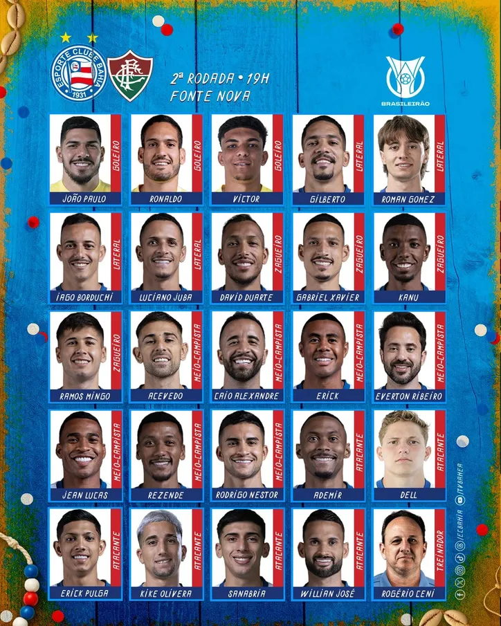 Imagem ilustrativa da imagem Sanabria volta a ser relacionado para jogo do Bahia; veja lista