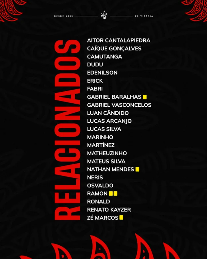 Imagem ilustrativa da imagem Vitória define relacionados com Marinho e novidades para encarar o Fla